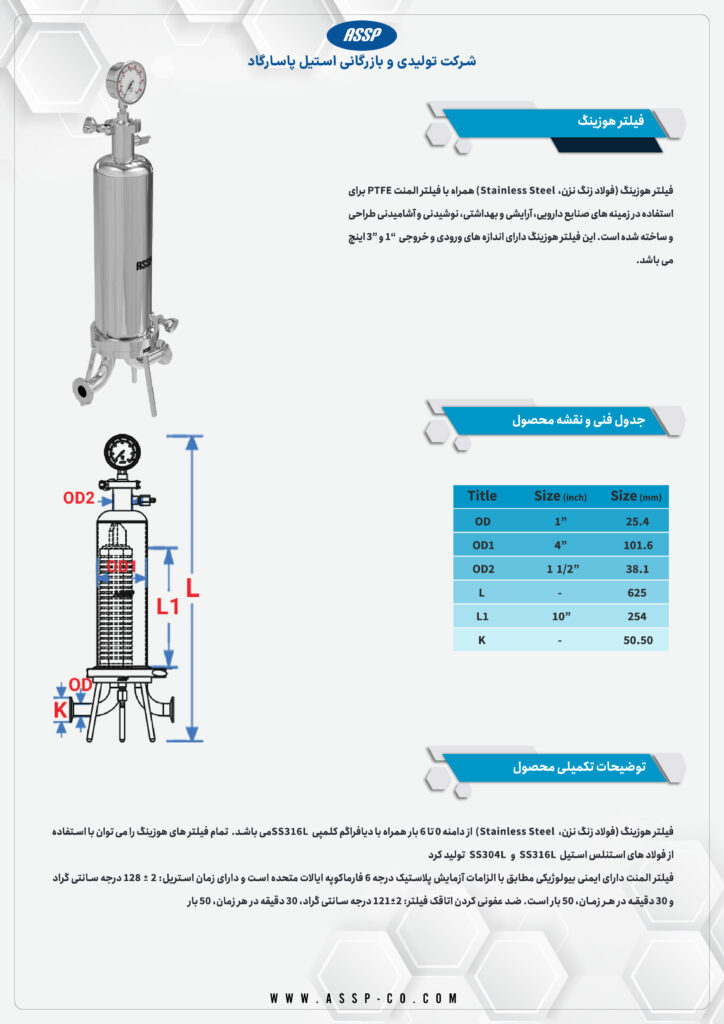 فیلتر هوزینگ و فیلتر المنت استنلس استیل